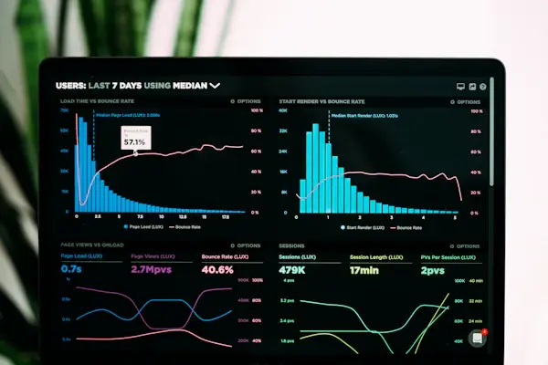 Website performance analytics dashboard